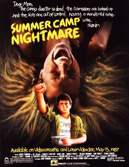 The movie poster for Summer Camp Nightmare.